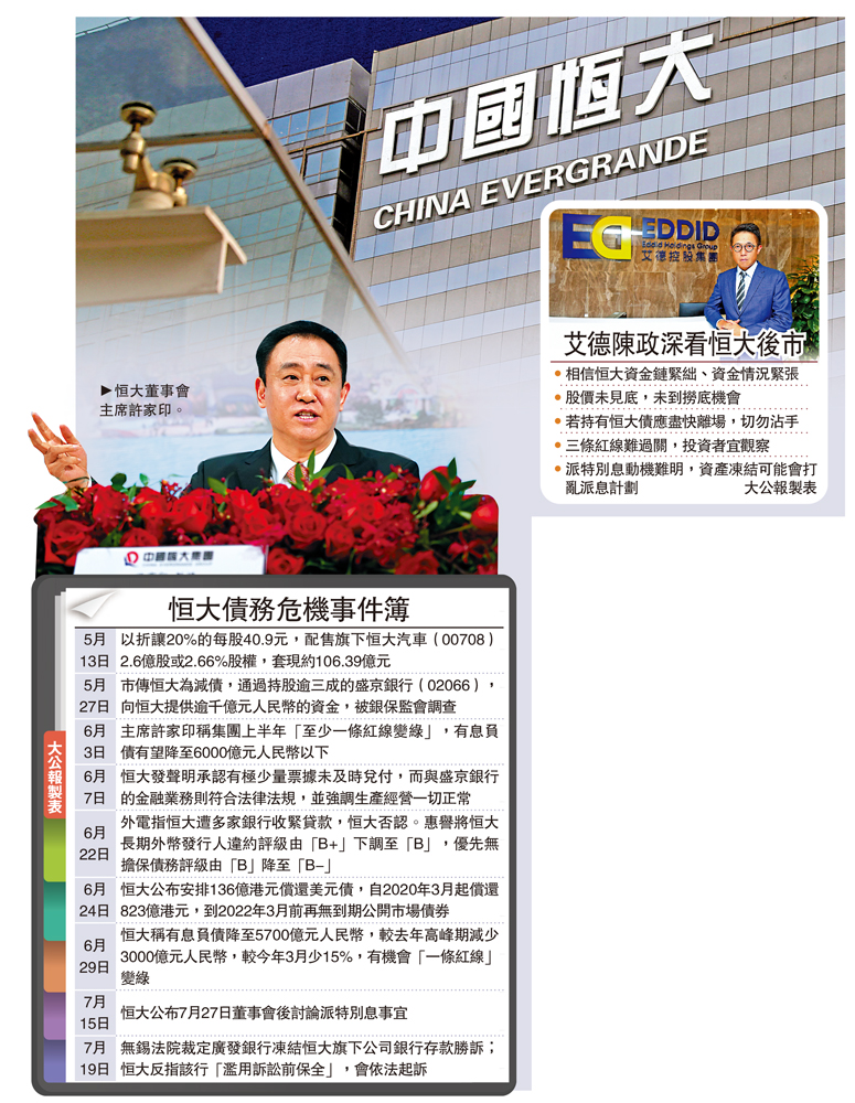 　　圖：恒大董事會主席許家印。