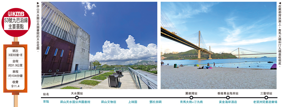 　　左圖：屏山天水圍公共圖書館的天台花園。右圖：在麗都灣泳灘上，青馬大橋和汀九橋盡收眼底。