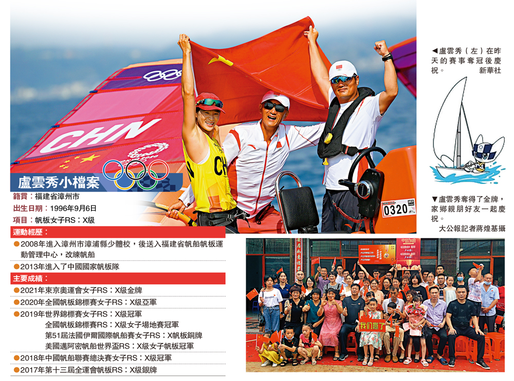 　　圖：盧雲秀（左）在昨天的賽事奪冠後慶祝。  新華社