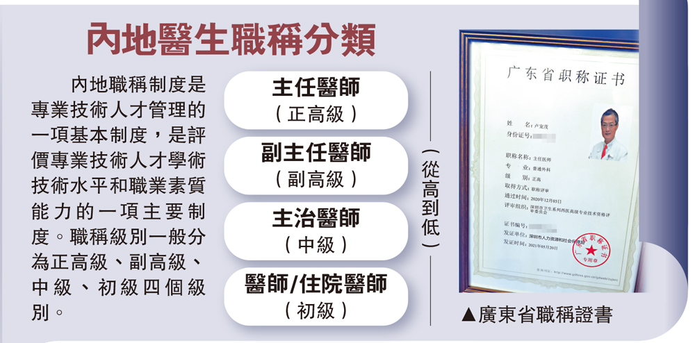 　　圖：廣東省職稱證書