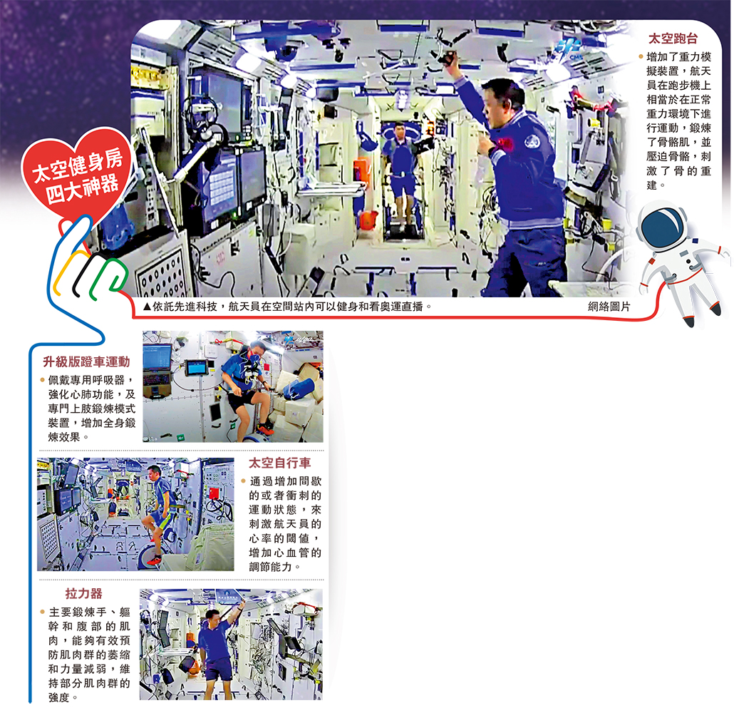 　　圖：依託先進科技，航天員在空間站內可以健身和看奧運直播。\網絡圖片