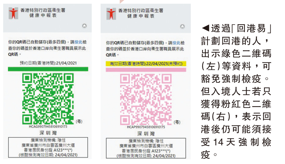 　　圖：透過「回港易」計劃回港的人，出示綠色二維碼（左）等資料，可豁免強制檢疫。但入境人士若只獲得粉紅色二維碼（右），表示回港後仍可能須接受14天強制檢疫。