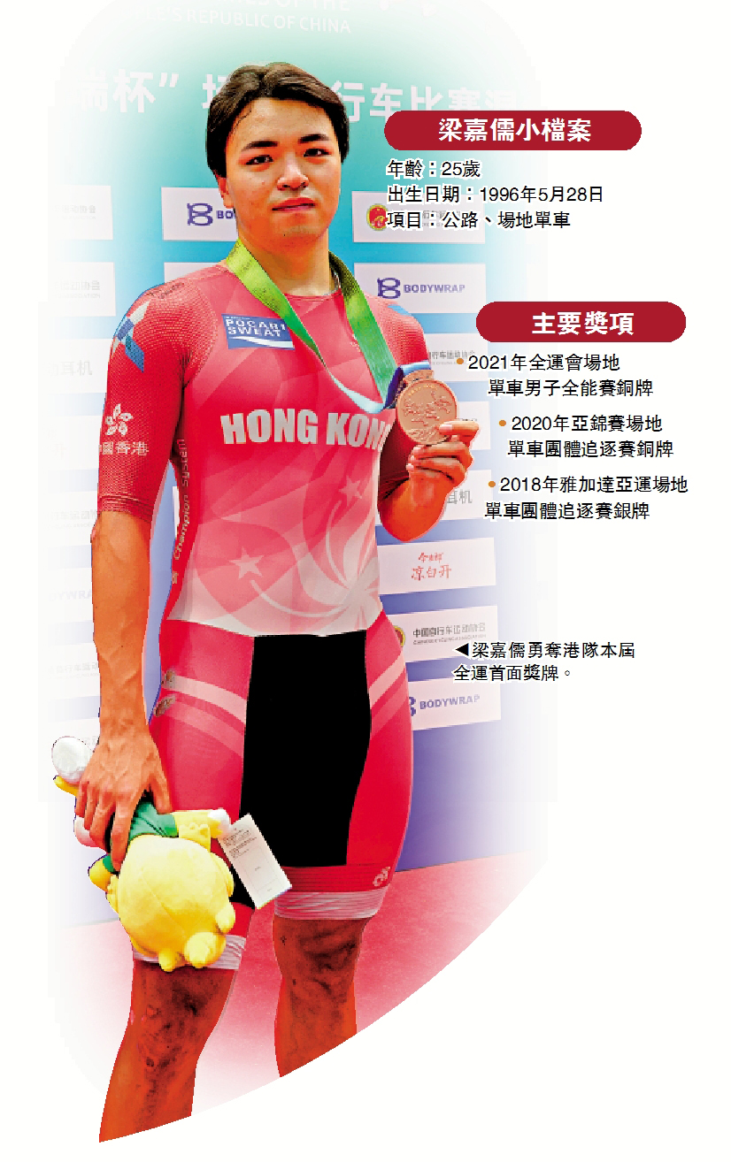 　　圖：梁嘉儒勇奪港隊本屆全運首面獎牌。