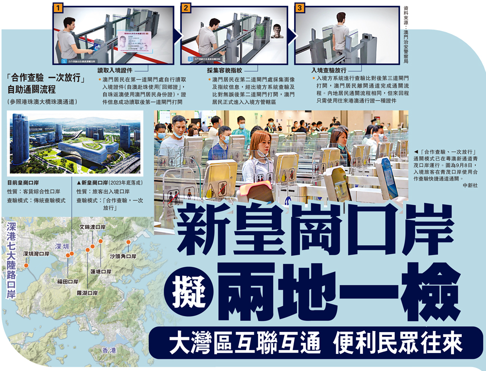 　　圖：「合作查驗、一次放行」通關模式已在粵澳新通道青茂口岸運行。圖為9月8日，入境旅客在青茂口岸使用合作查驗快捷通道通關。\中新社