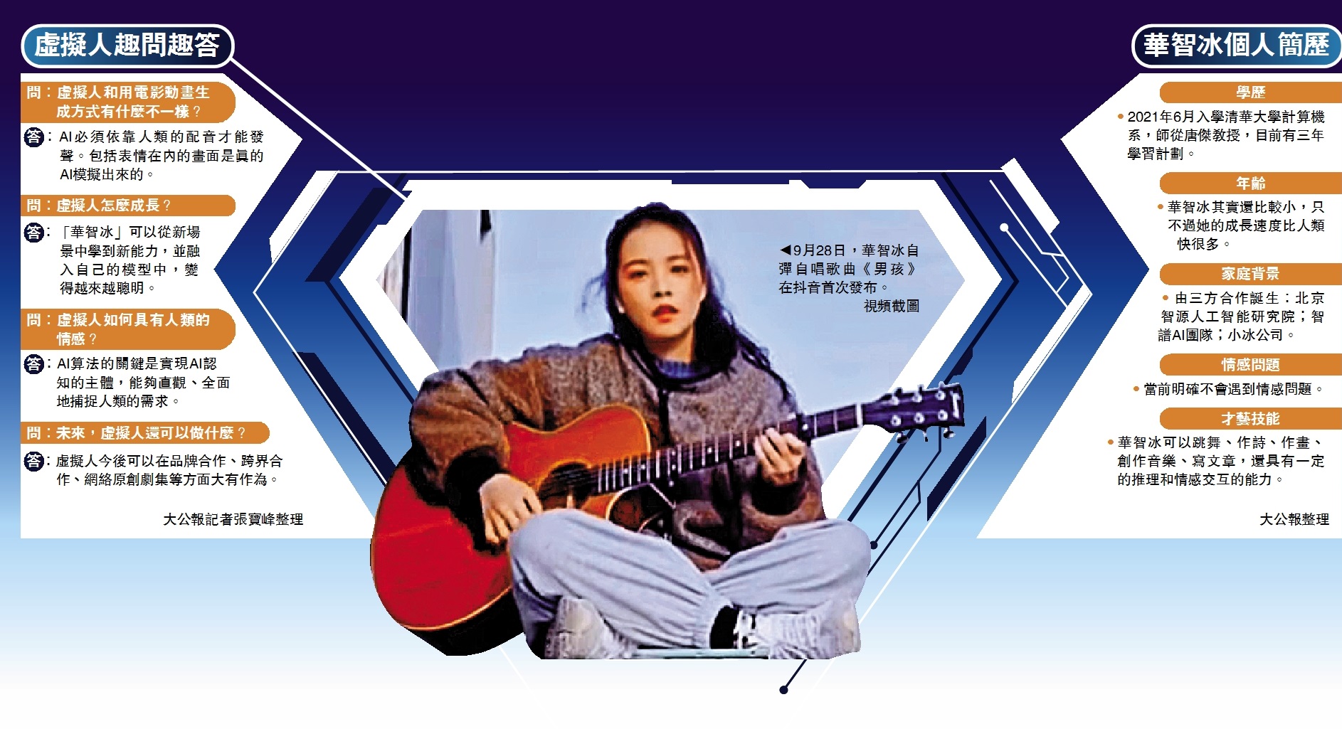 　　圖：9月28日，華智冰自彈自唱歌曲《男孩》在抖音首次發布。\視頻截圖