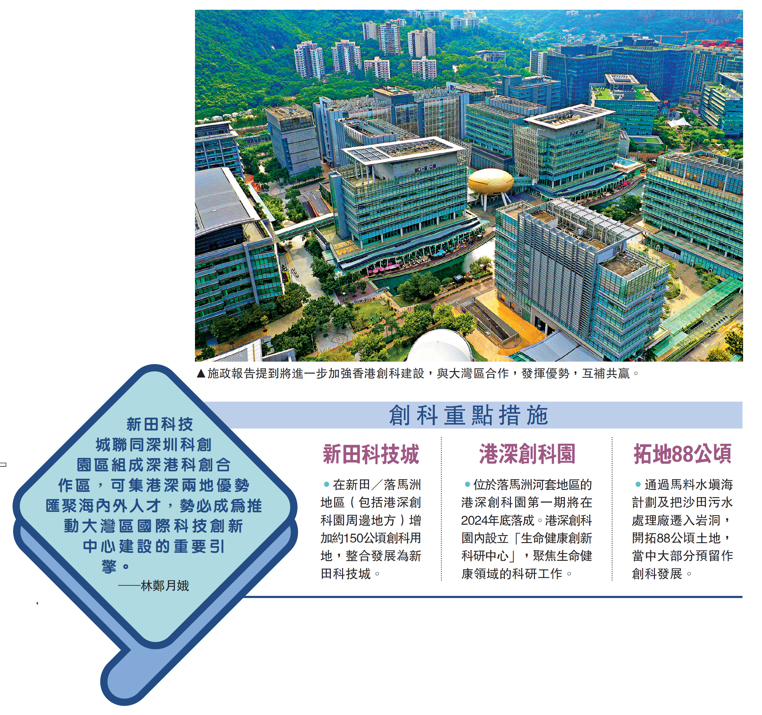 　　圖：施政報告提到將進一步加強香港創科建設，與大灣區合作，發揮優勢，互補共贏。