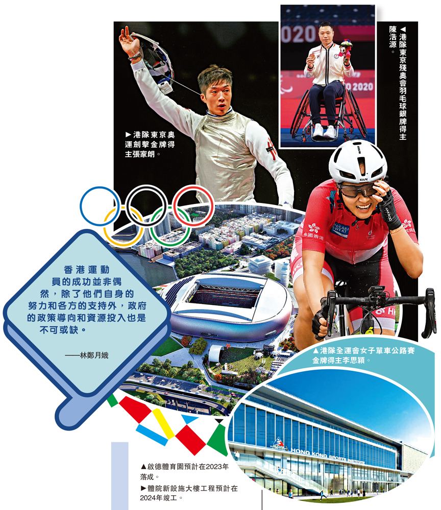 　　圖：港隊東京奧運劍擊金牌得主張家朗。