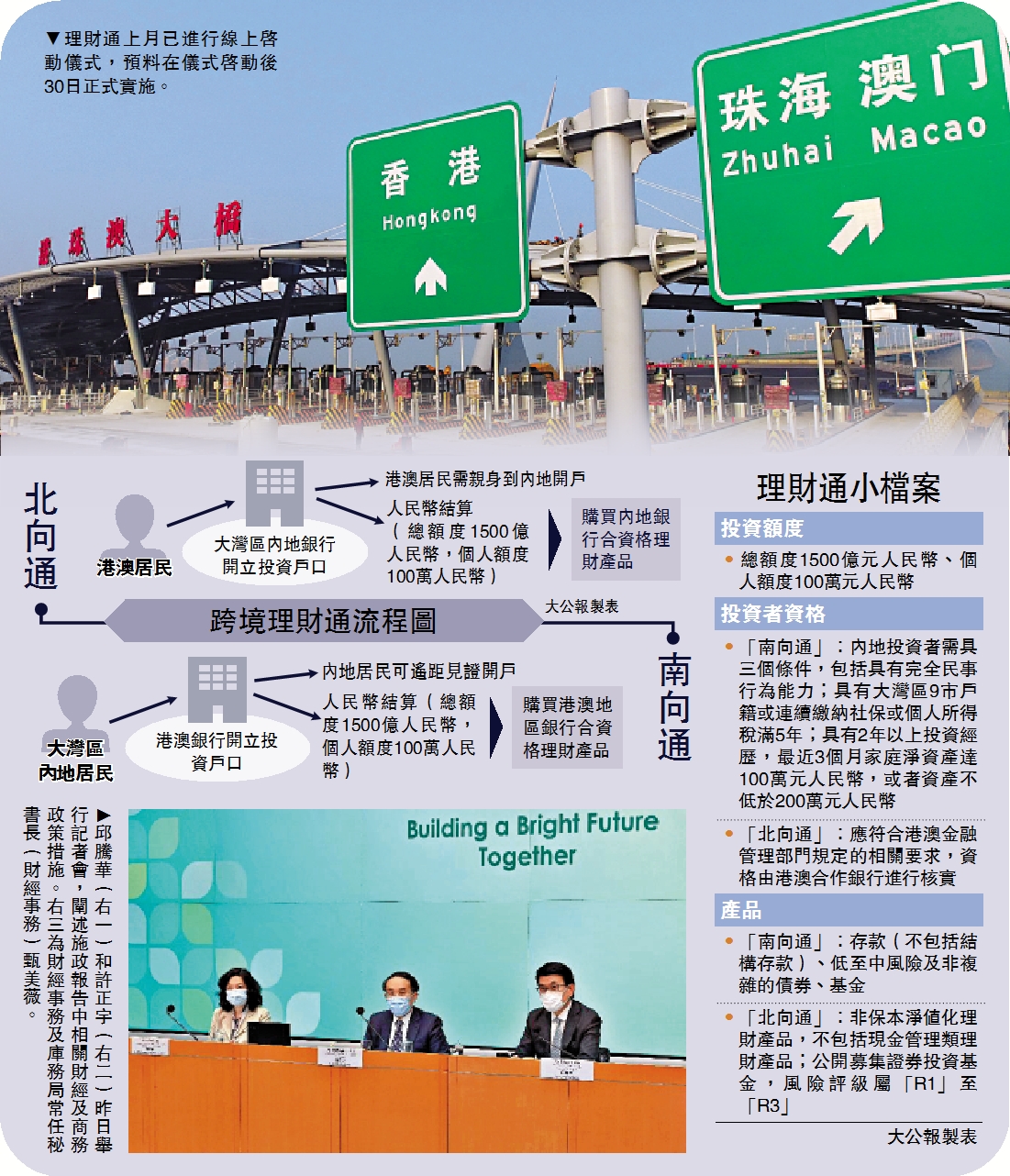 積極作為/便利港人參與理財通爭取見證開戶- 大公報