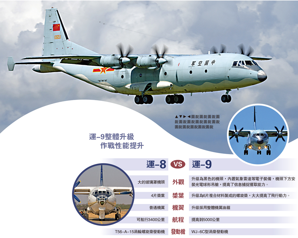 　　圖：運-9具有寬敞的貨艙，貨物裝卸方便，機場適應性強，用途廣泛。