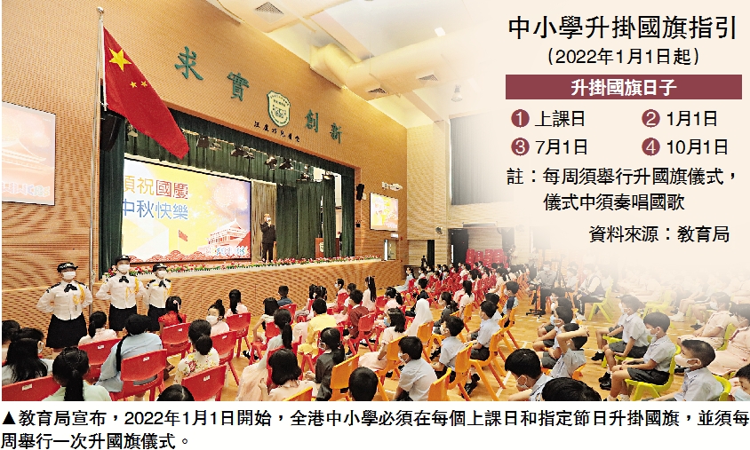 　　圖：教育局宣布，2022年1月1日開始，全港中小學必須在每個上課日和指定節日升掛國旗，並須每周舉行一次升國旗儀式。