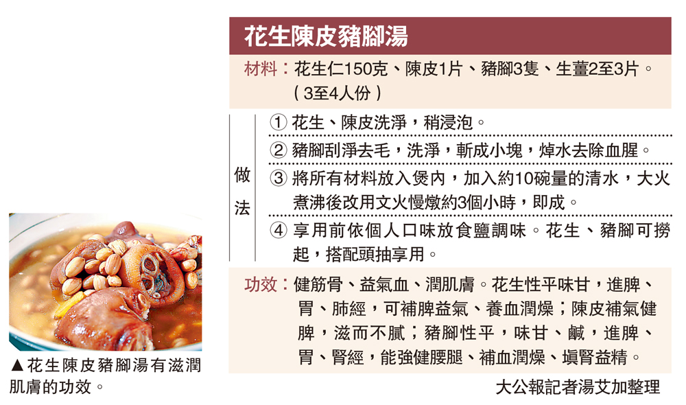 　　圖：花生陳皮豬腳湯有滋潤肌膚的功效。