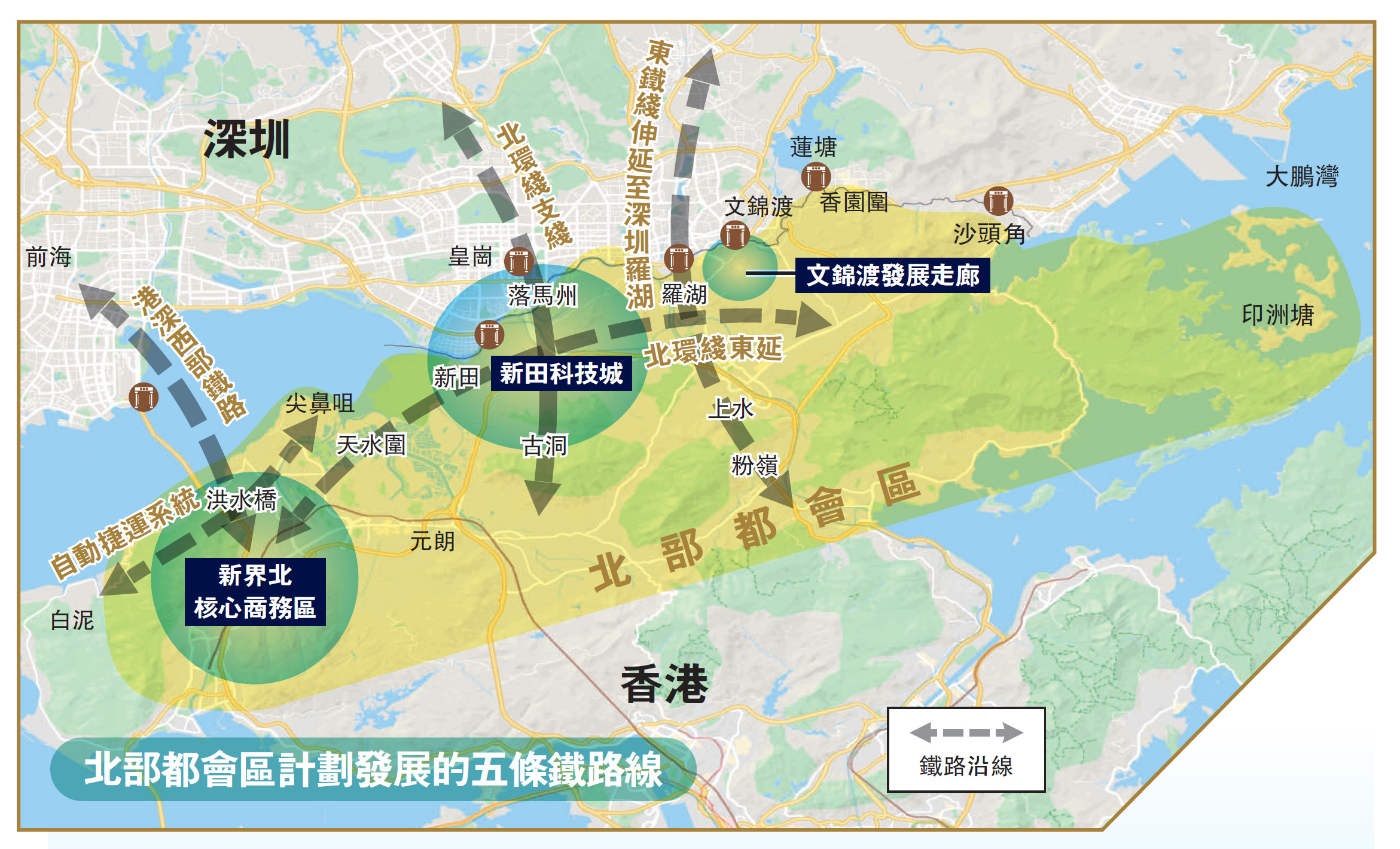 　　圖：北部都會區計劃發展的五條鐵路線