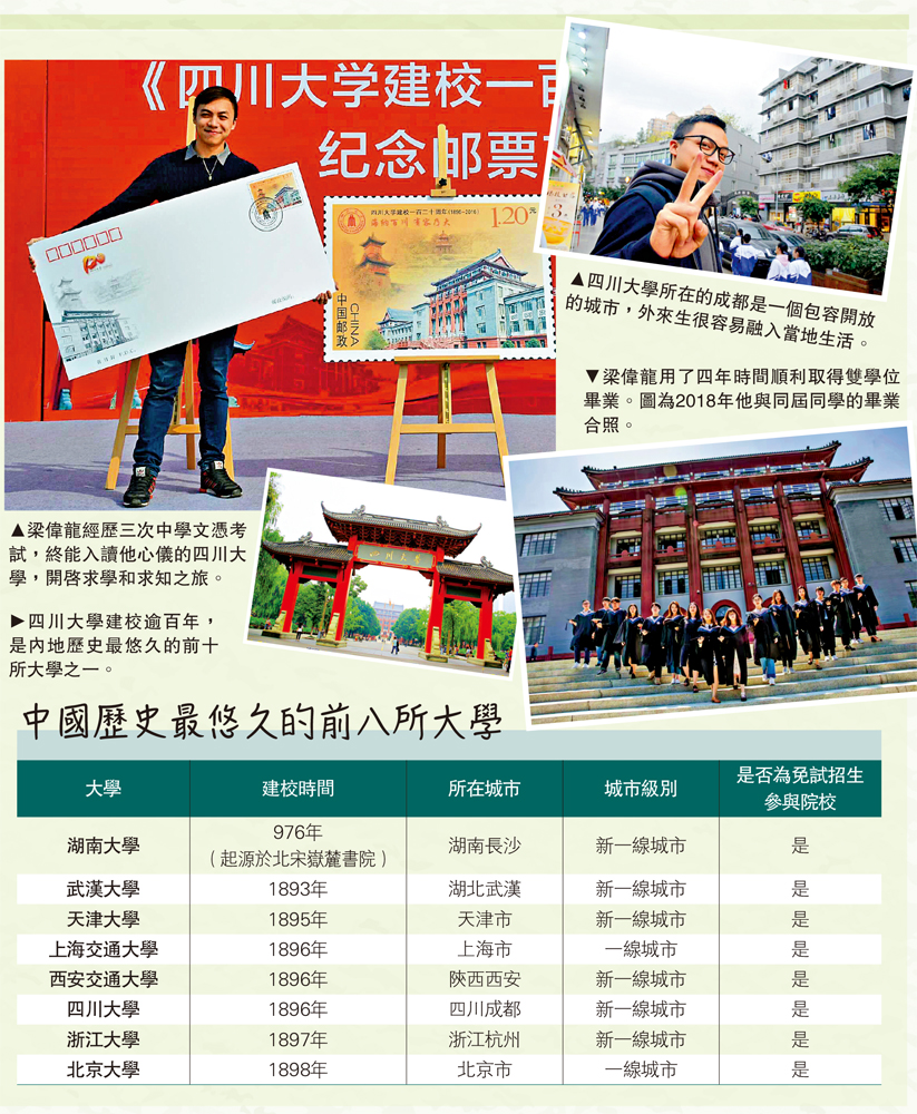 　　圖：梁偉龍經歷三次中學文憑考試，終能入讀他心儀的四川大學，開啟求學和求知之旅。