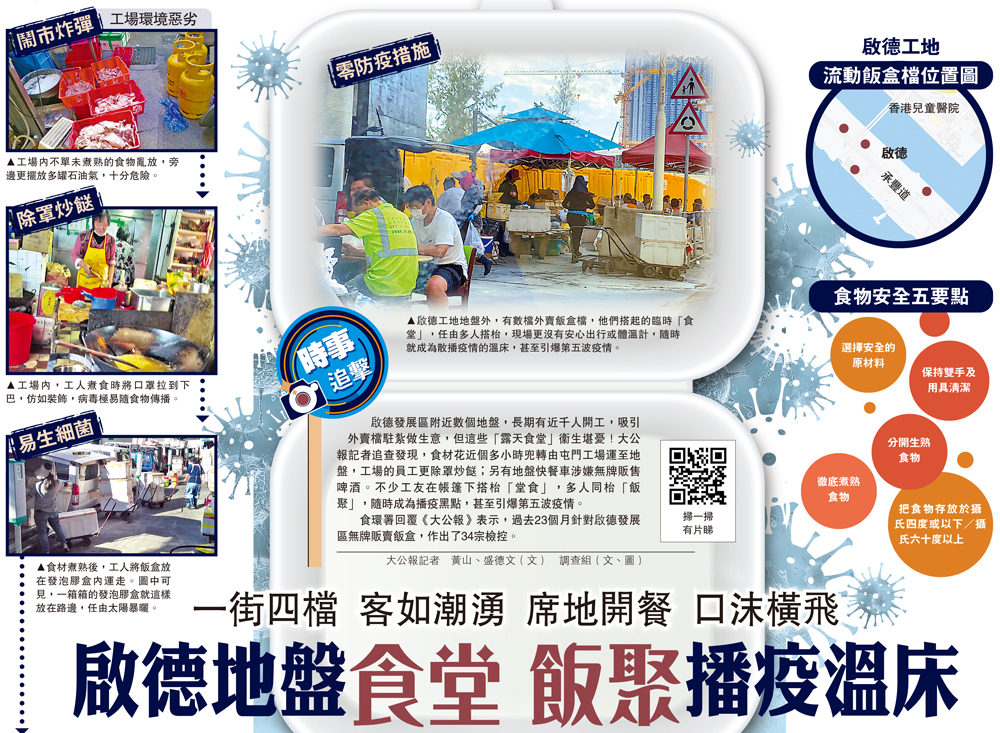　　圖：啟德工地地盤外，有數檔外賣飯盒檔，他們搭起的臨時「食堂」，任由多人搭枱，現場更沒有安心出行或體溫計，隨時就成為散播疫情的溫床，甚至引爆第五波疫情。