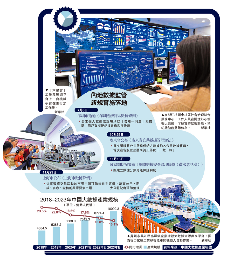 　　圖：在浙江杭州余杭區社會治理綜合服務中心，工作人員在關注舒心就醫大數據，了解實時就醫動態、預約就診趨勢等信息。\新華社