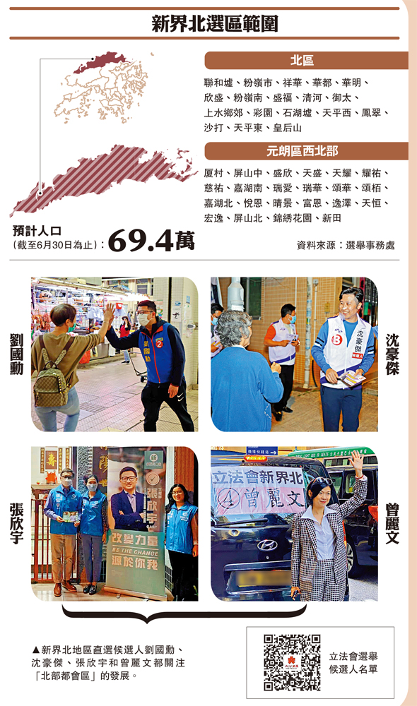 　　圖：新界北地區直選候選人劉國勳、沈豪傑、張欣宇和曾麗文都關注「北部都會區」的發展。
