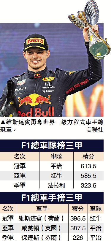 　　圖：維斯達賓勇奪世界一級方程式車手總冠軍。\美聯社