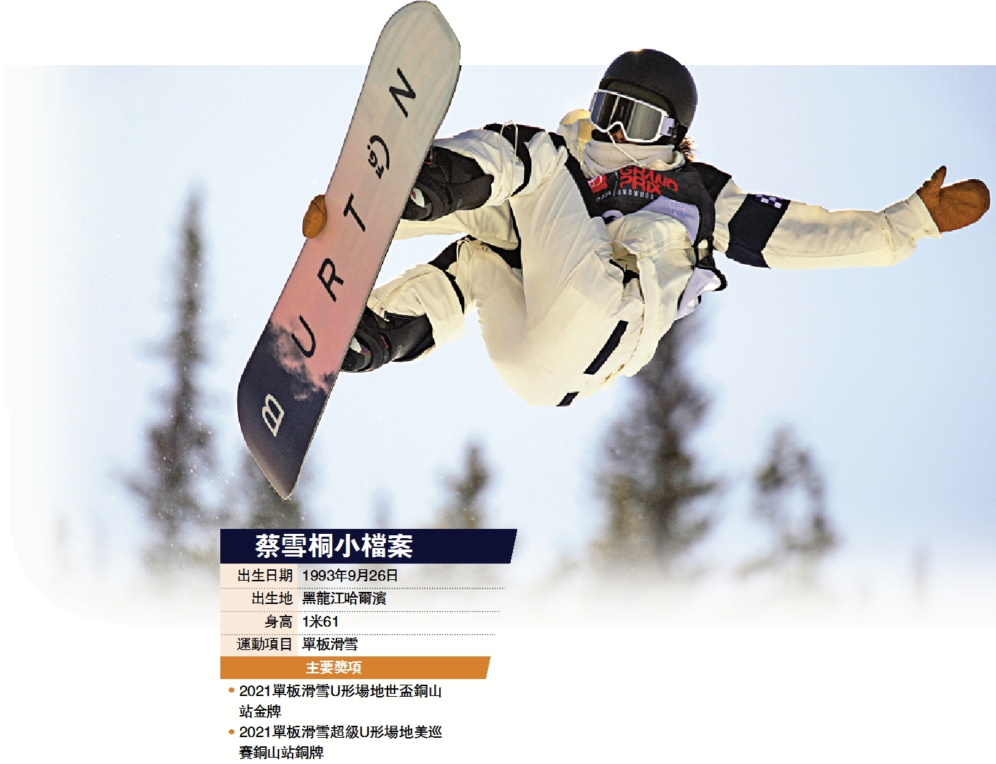 　　圖：蔡雪桐再在銅山站奪得獎牌。\資料圖片