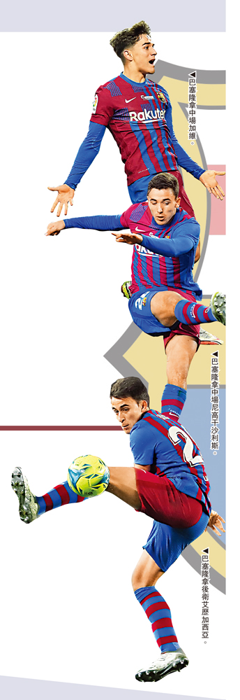 　　圖：巴塞隆拿中場加維。
