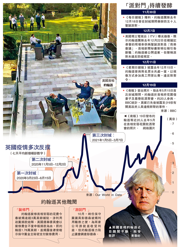 　　圖：《衛報》19日發布約翰遜等近20人去年5月在首相官邸花園飲酒聚會的照片。\網絡圖片