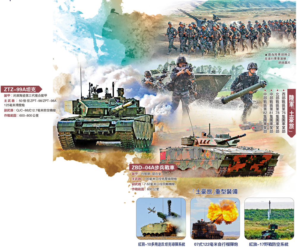 　　圖：圖為陸軍部隊正在進行軍事演練。\網絡圖片