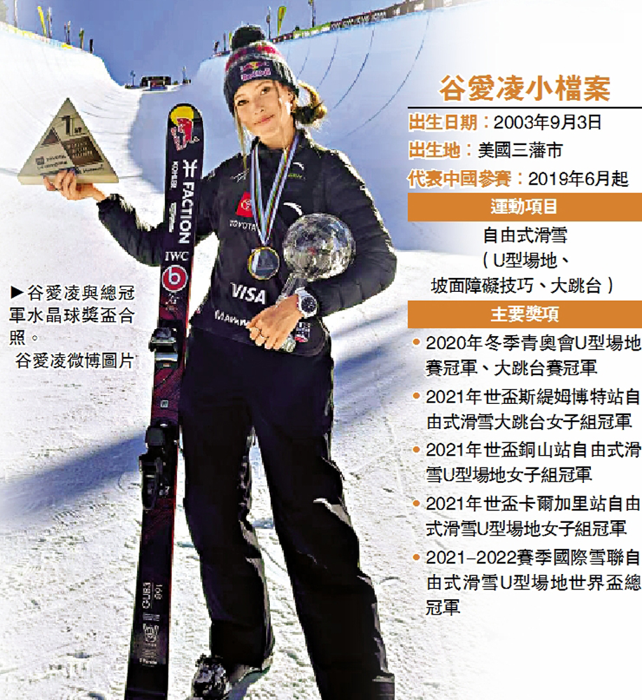 　　圖：谷愛凌與總冠軍水晶球獎盃合照。\谷愛凌微博圖片