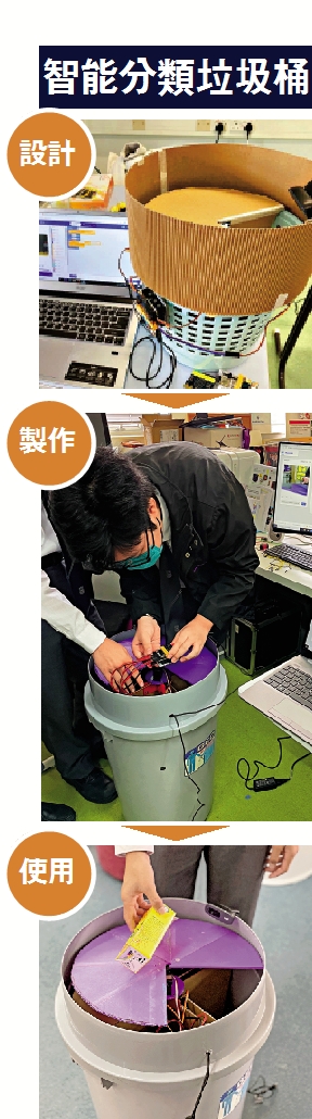 　　圖：智能分類垃圾桶