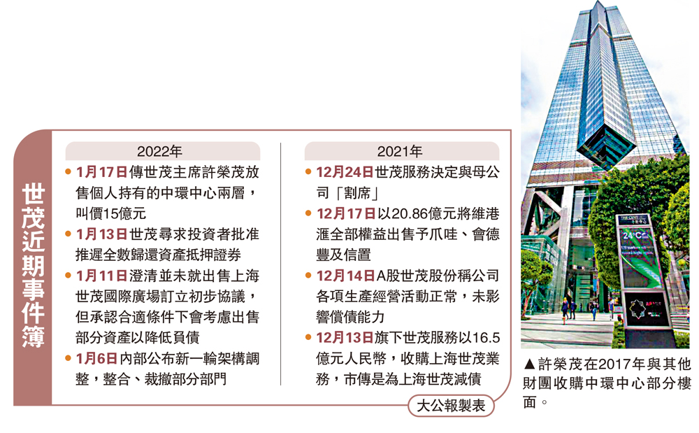 　　圖：許榮茂在2017年與其他財團收購中環中心部分樓面。