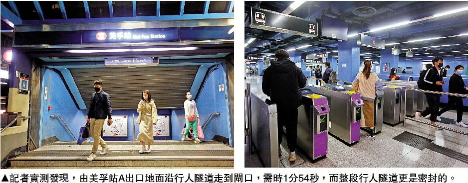 　　圖：記者實測發現，由美孚站A出口地面沿行人隧道走到閘口，需時1分54秒，而整段行人隧道更是密封的。