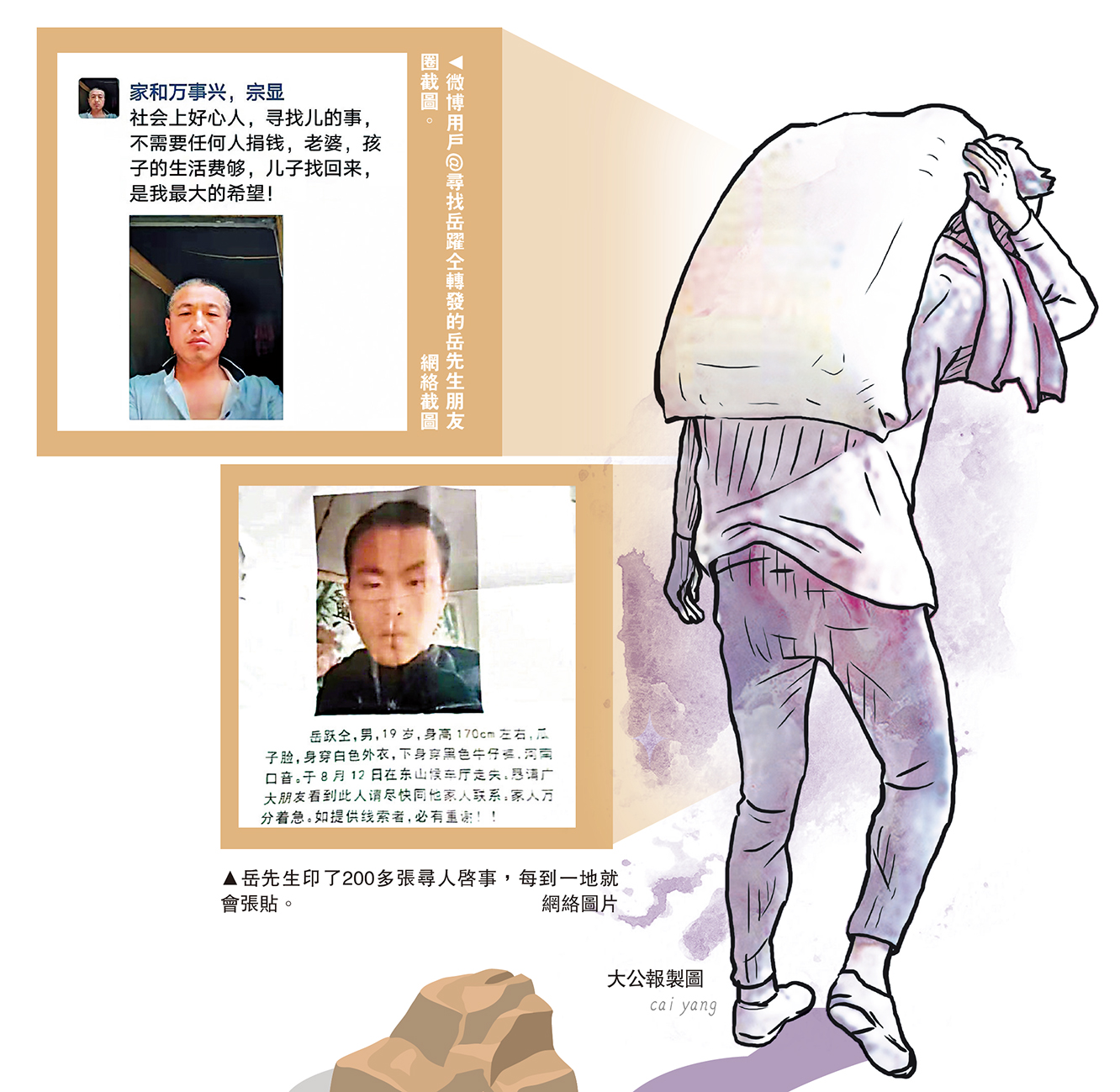 　　圖：岳先生印了200多張尋人啟事，每到一地就會張貼。/網絡圖片