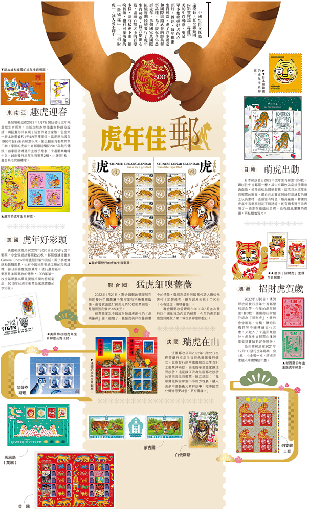 　　圖：聯合國發行的虎年生肖郵票。