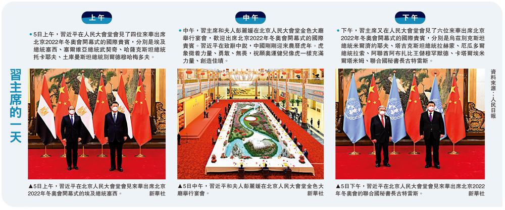 　　圖：左：5日上午，習近平在北京人民大會堂會見來華出席北京2022年冬奧會開幕式的埃及總統塞西。中：5日中午，習近平和夫人彭麗媛在北京人民大會堂金色大廳舉行宴會。右：5日下午，習近平在北京人民大會堂會見來華出席北京2022年冬奧會的聯合國秘書長古特雷斯。\新華社