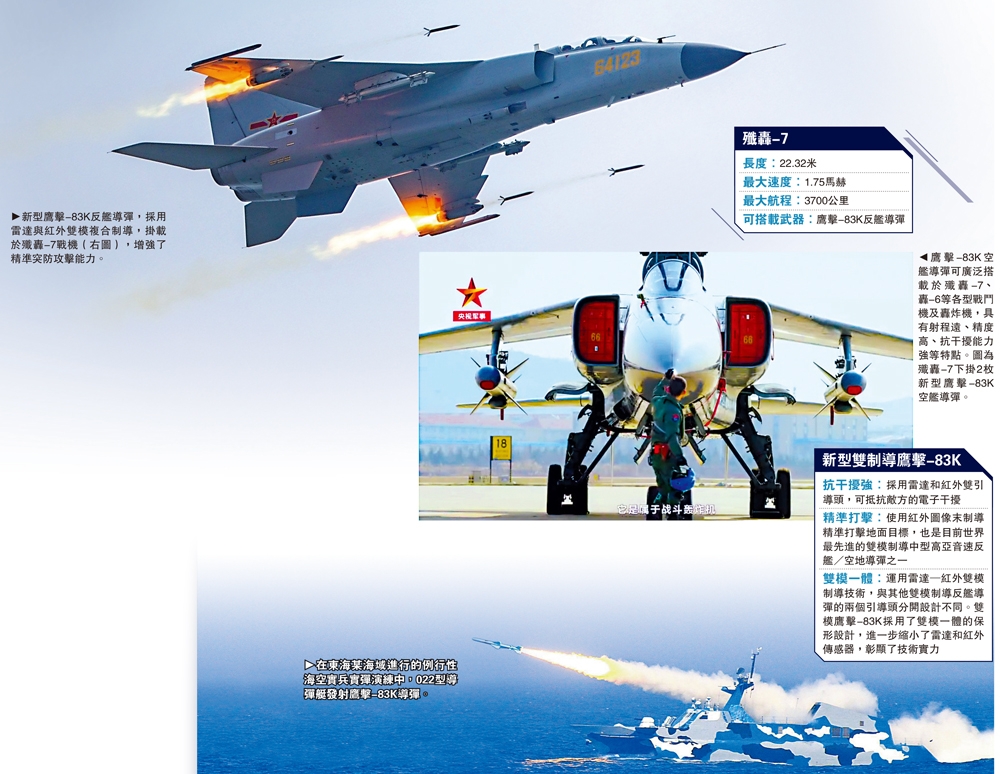 　　圖：新型鷹擊-83K反艦導彈，採用雷達與紅外雙模複合制導，掛載於殲轟-7戰機（右圖），增強了精準突防攻擊能力。