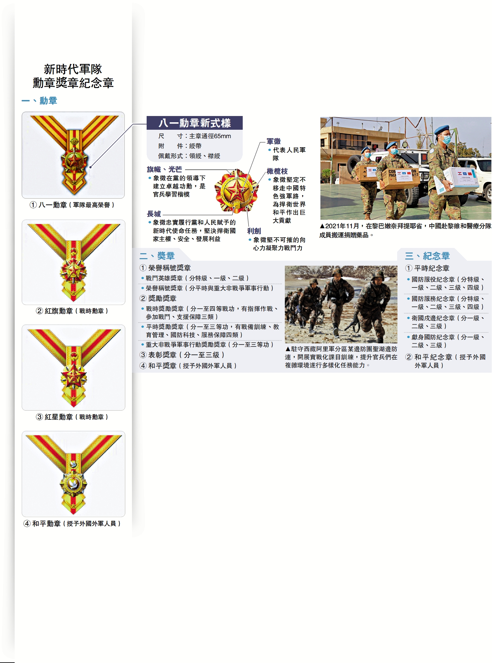 　　圖：新時代軍隊勳章獎章紀念章