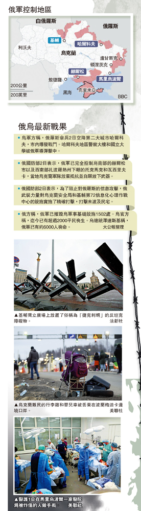 圖:俄軍控制地區