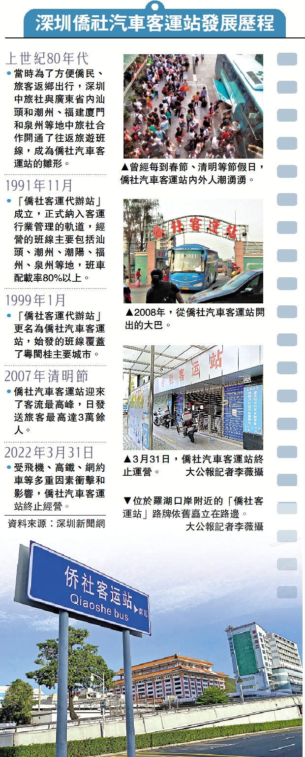 　　圖：深圳僑社汽車客運站發展歷程