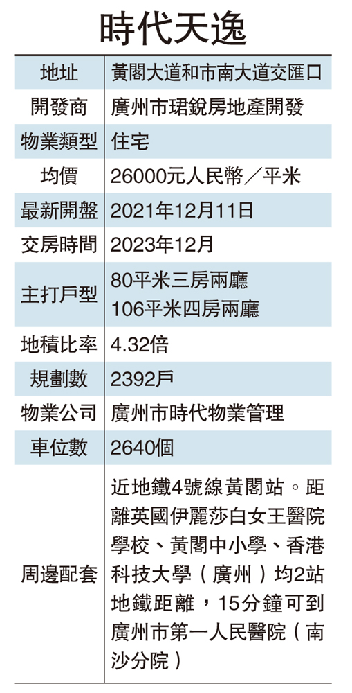 　　圖：時代天逸