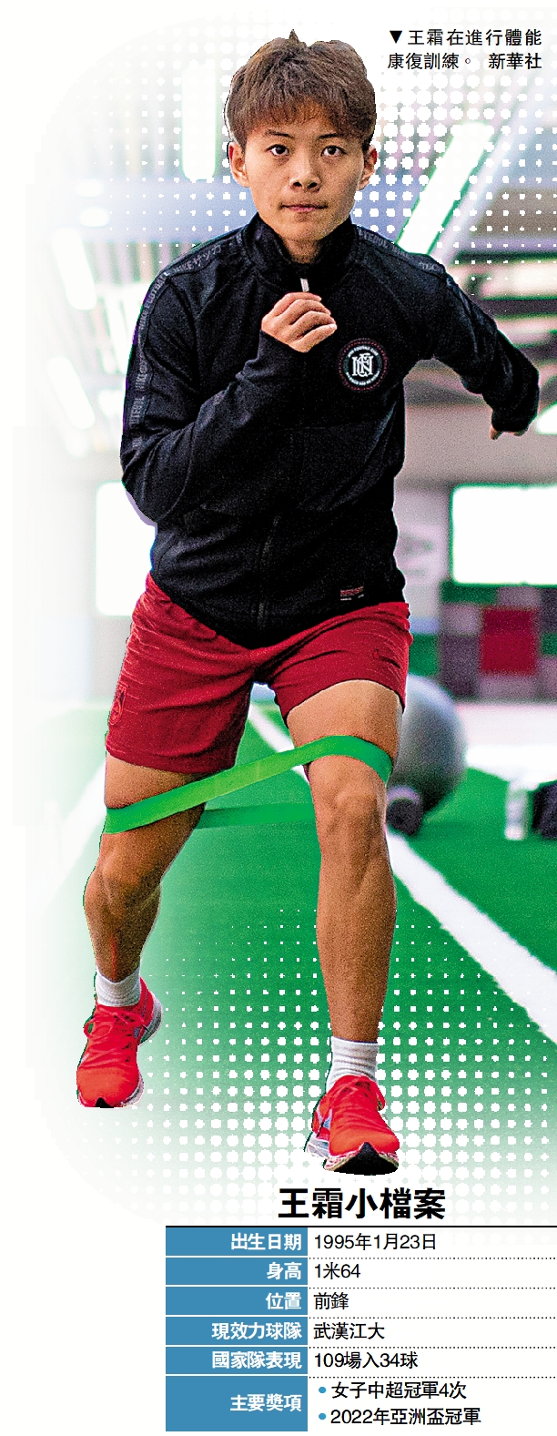 　　圖：王霜小檔案