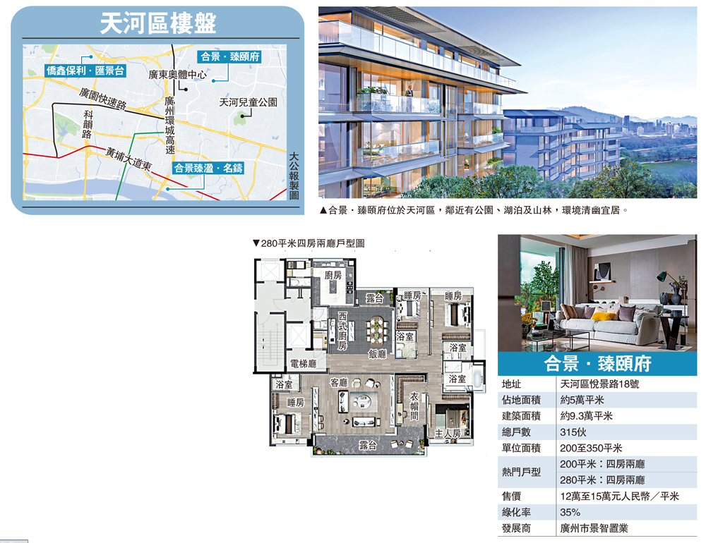 　　圖：合景．臻頤府位於天河區，鄰近有公園、湖泊及山林，環境清幽宜居。