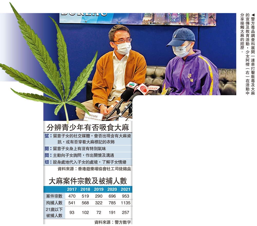 　　圖：警方毒品調查科展開一連串打擊販毒及大麻的宣傳及教育活動，少女阿橙（右）在活動中分享接觸大麻的經歷。