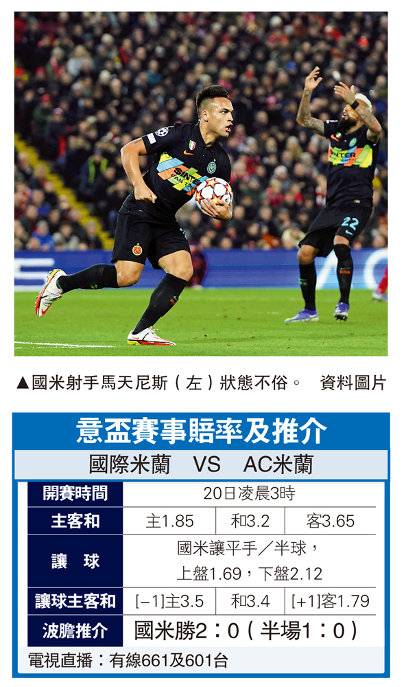 　　圖：國米射手馬天尼斯（左）狀態不俗。\資料圖片