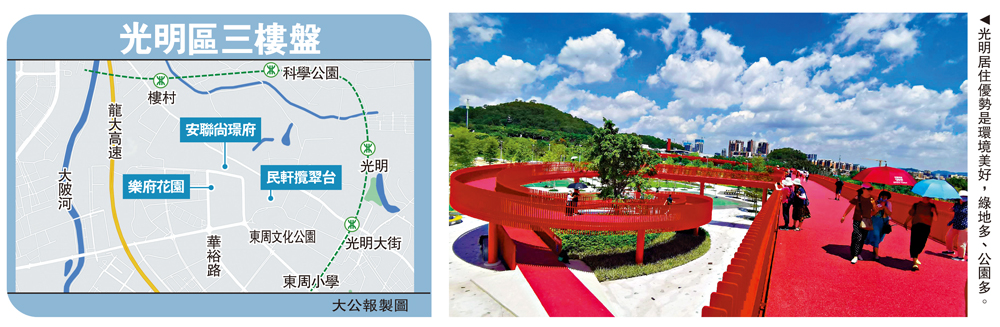 　　圖：光明居住優勢是環境美好，綠地多、公園多。