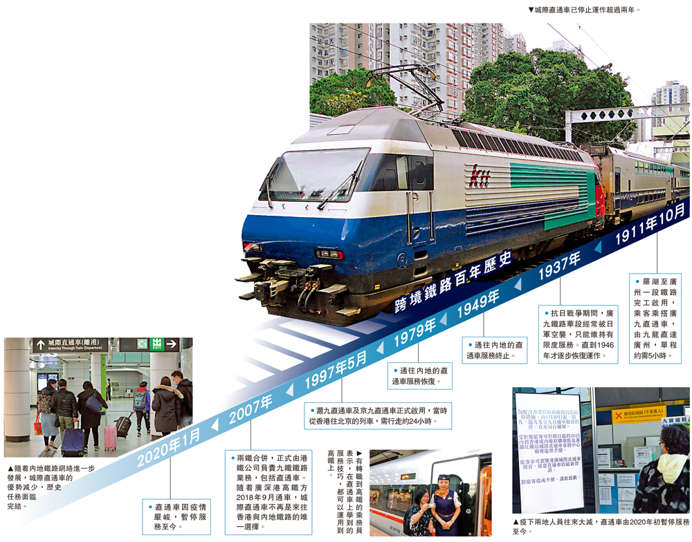 　　圖：城際直通車已停止運作超過兩年。