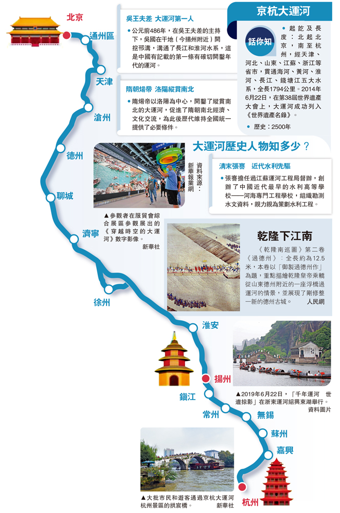 　　圖：參觀者在服貿會綜合展區參觀展出的《穿越時空的大運河》數字影像。\新華社