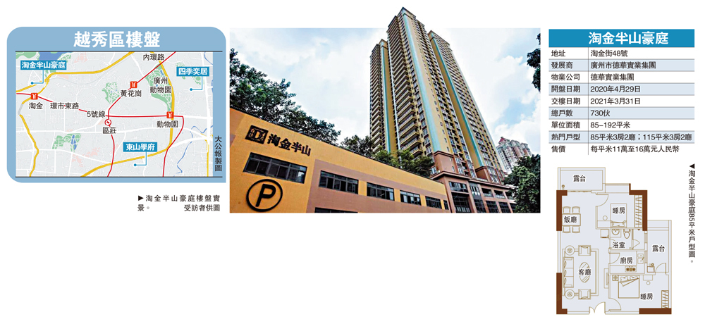 　　圖：淘金半山豪庭樓盤實景。\受訪者供圖