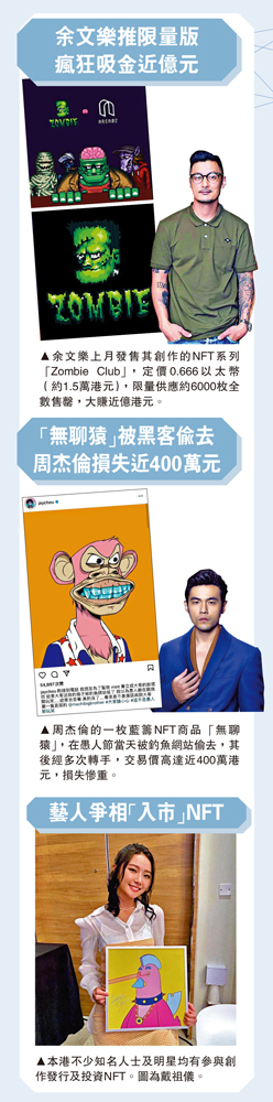 　　圖：（上）余文樂推限量版瘋狂吸金近億元。（中）「無聊猿」被黑客偷去 周杰倫損失近400萬元。（下）藝人爭相「入市」NFT。