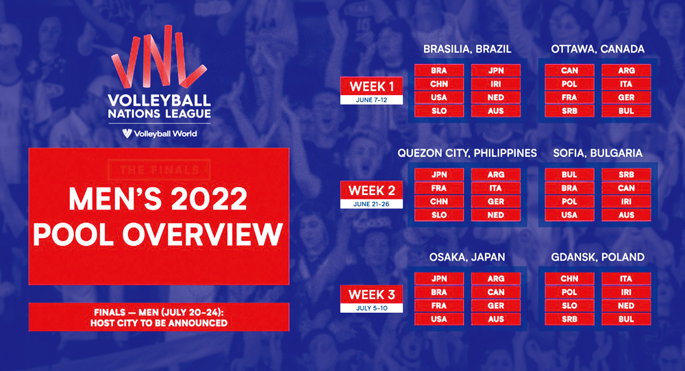 　　圖：世界男子排球聯賽將在6月揭開戰幔。\網絡圖片