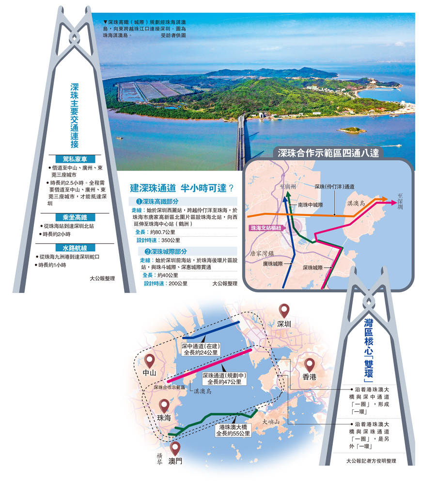 　　圖：深珠高鐵（城際）規劃經珠海淇澳島，向東跨越珠江口連接深圳。圖為珠海淇澳島。\受訪者供圖