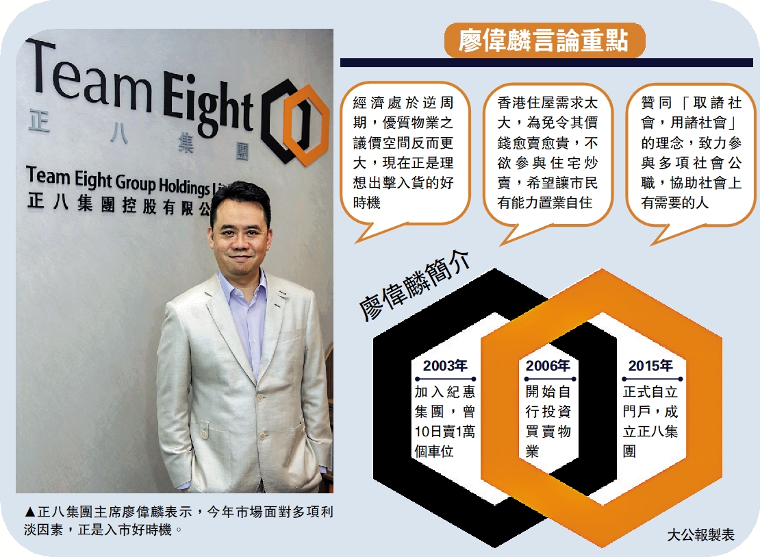 　　圖：正八集團主席廖偉麟表示，今年市場面對多項利淡因素，正是入市好時機。