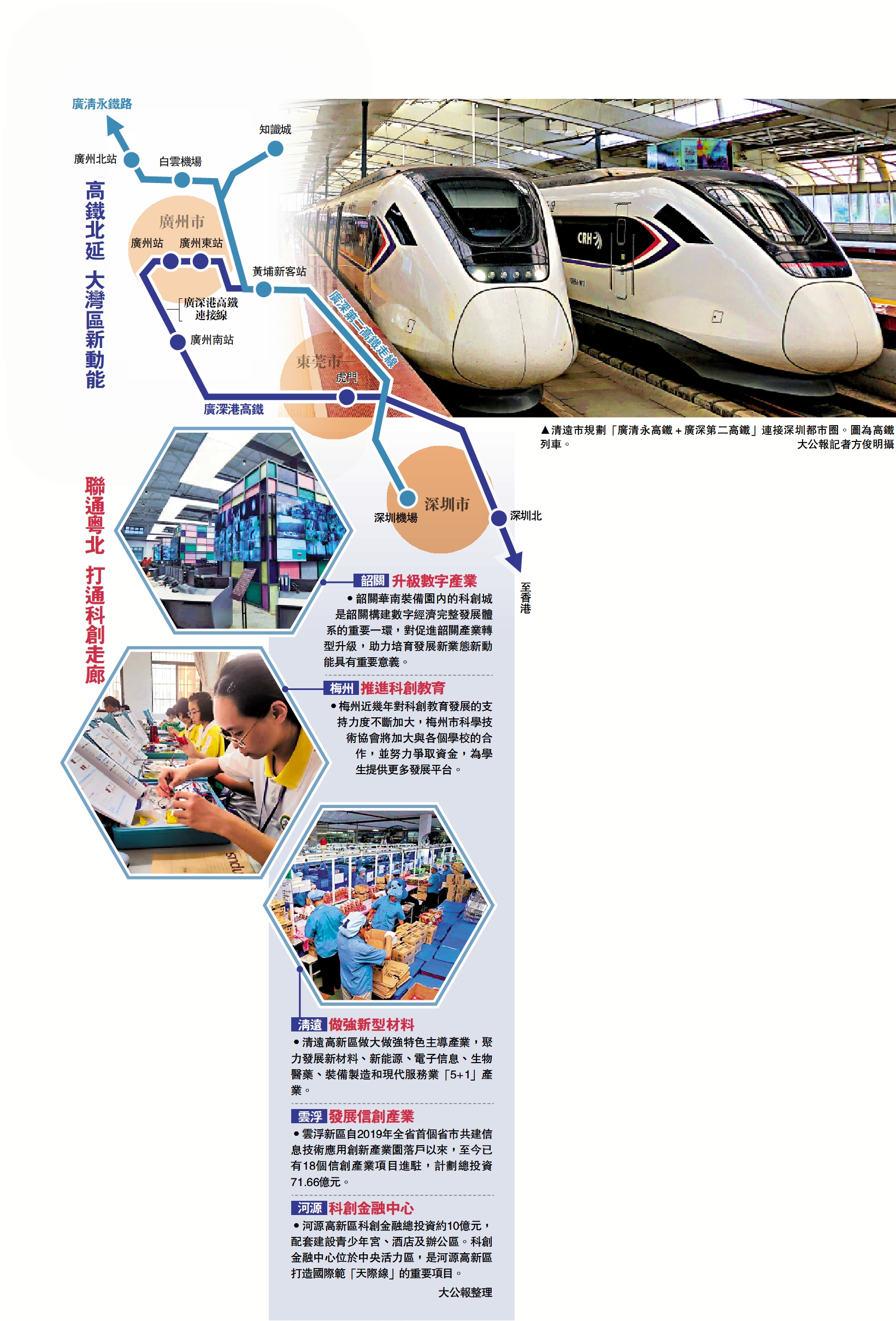 　　圖：清遠市規劃「廣清永高鐵＋廣深第二高鐵」連接深圳都市圈。圖為高鐵列車。\大公報記者方俊明攝